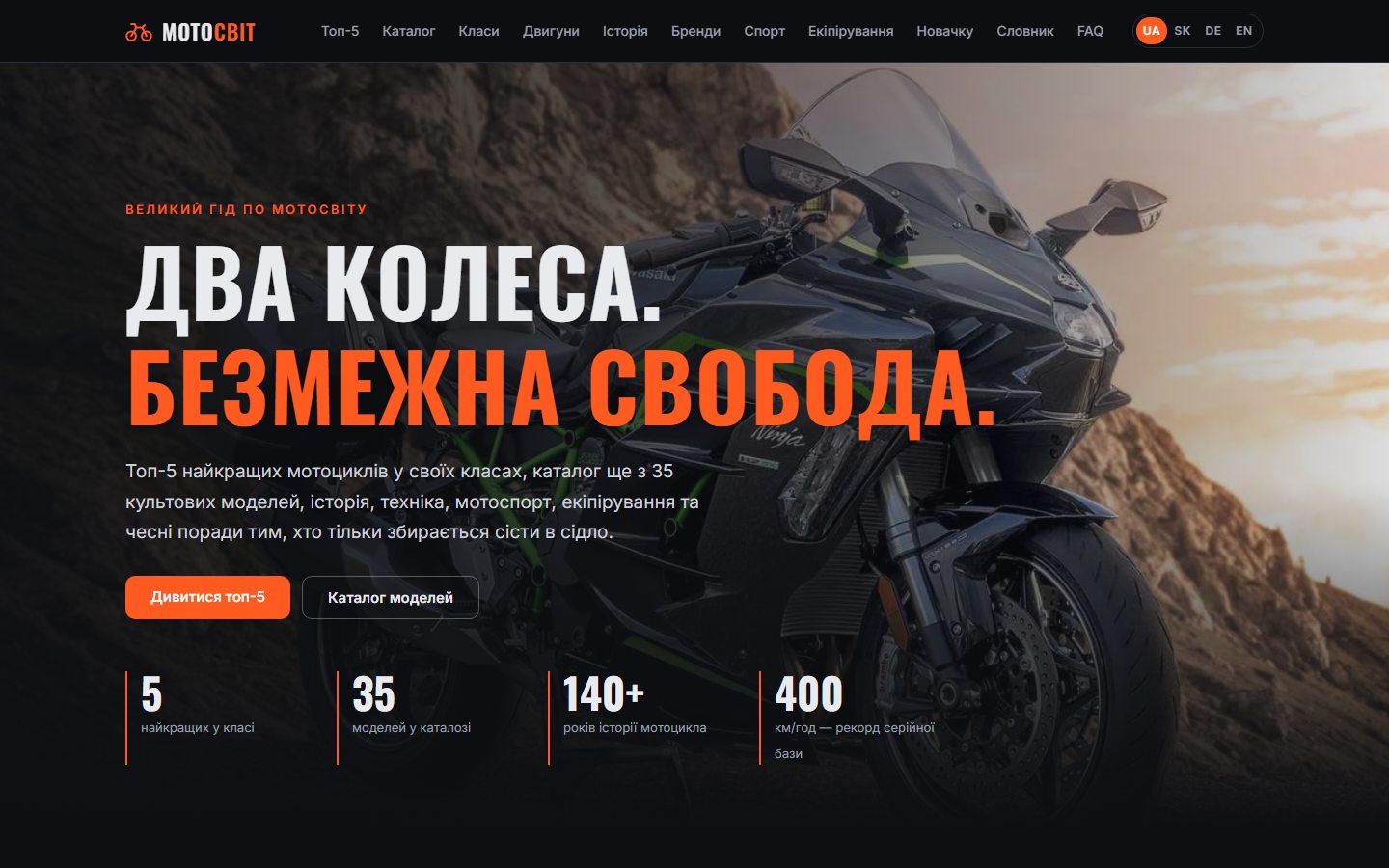 MotoSvit — desktop